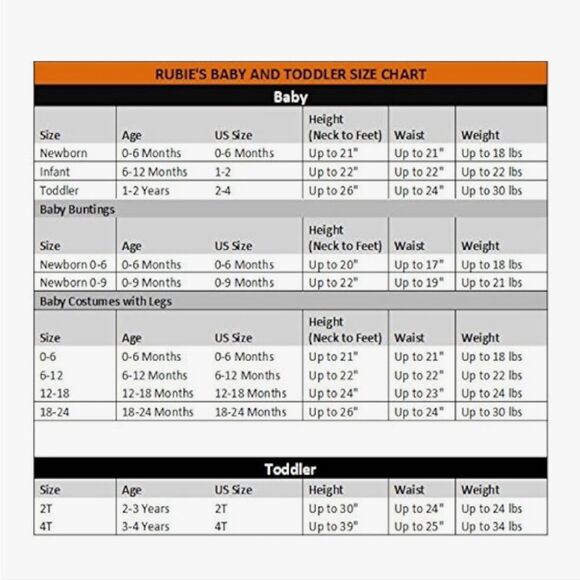 NEW Rubie's Halloween Costume Baby Blue Bear, Infant 6-12 MONTHS - Picture 5 of 5